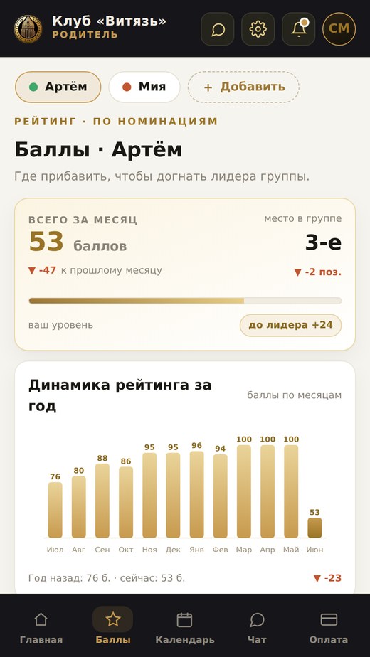 Приложение «Витязь» — баллы и рейтинг ребёнка